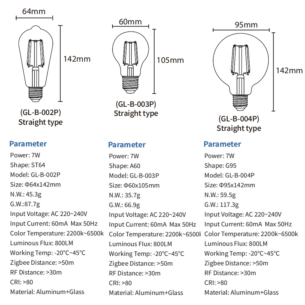 5ZIGBEE 3.0 Smart Home Gledopt - Zigbee Coordinator Stick recension och pris