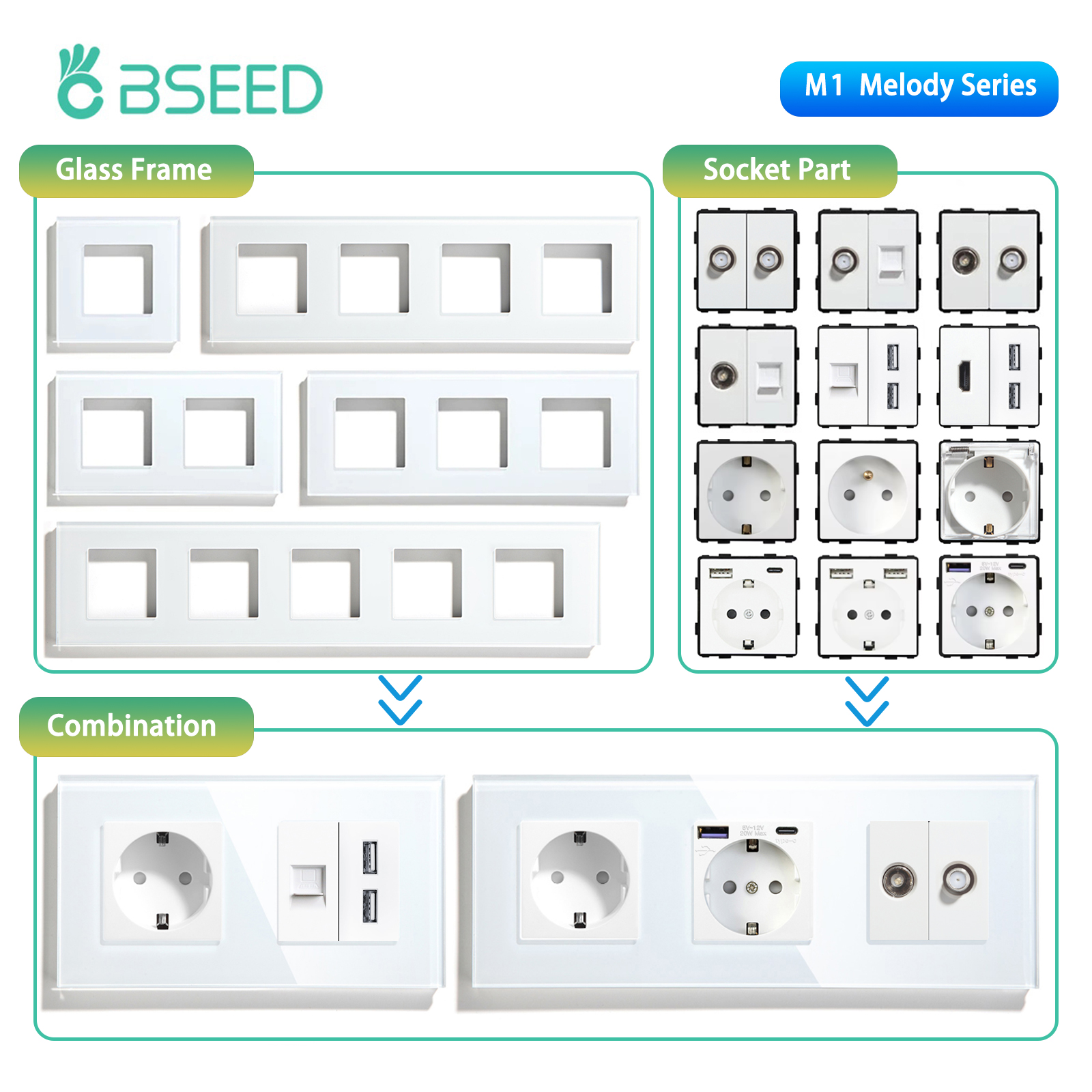 BSEED EU Standard Wall Socket  - Home Automation Panel Diy recension och pris