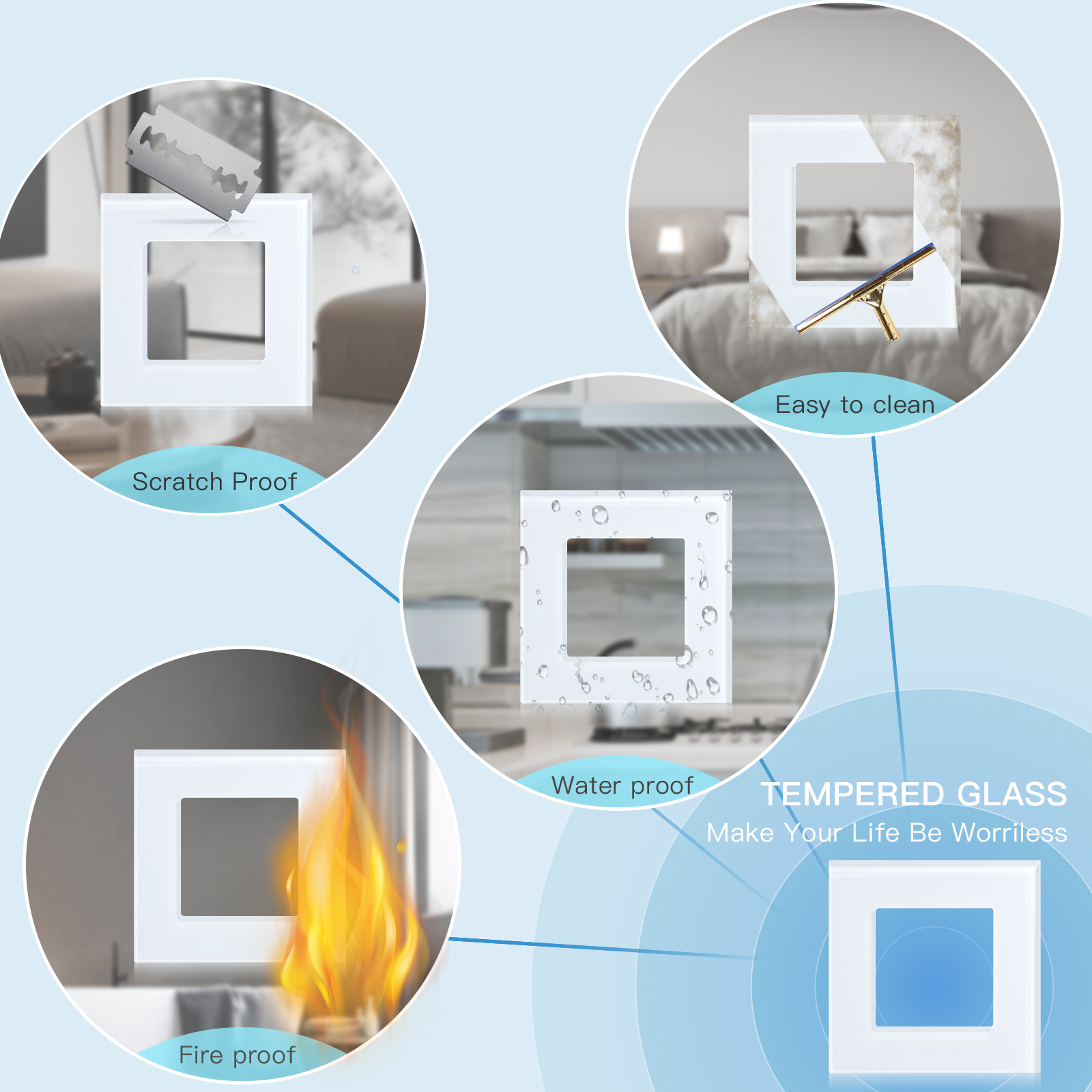 BSEED EU Standard Wall Socket  - Home Automation Panel Diy recension och pris