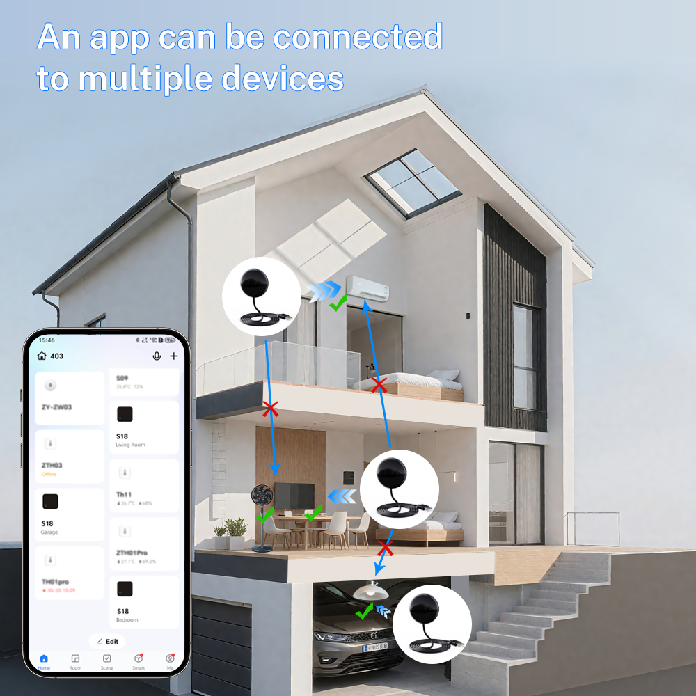 Tuya WiFi Smart IR Remote Cont - Ir Blaster Universal recension och pris