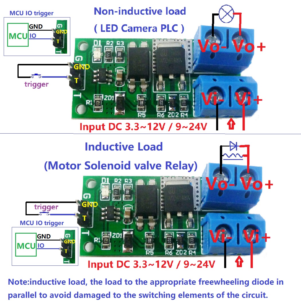 3.3V-24V 8A Isolation Flip-Flo - Shelly Relay Module recension och pris