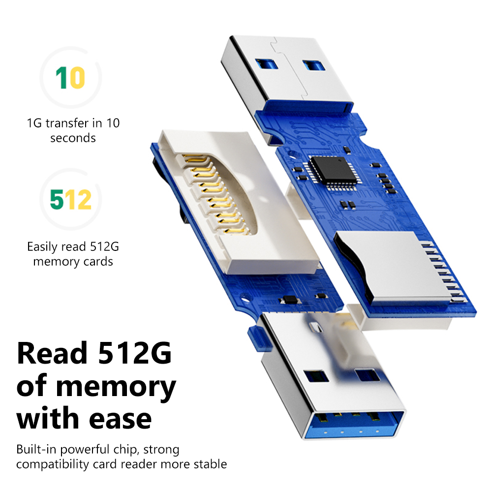 2 In 1 USB 3.0 Card Reader Por - Home Assistant Sd recension och pris