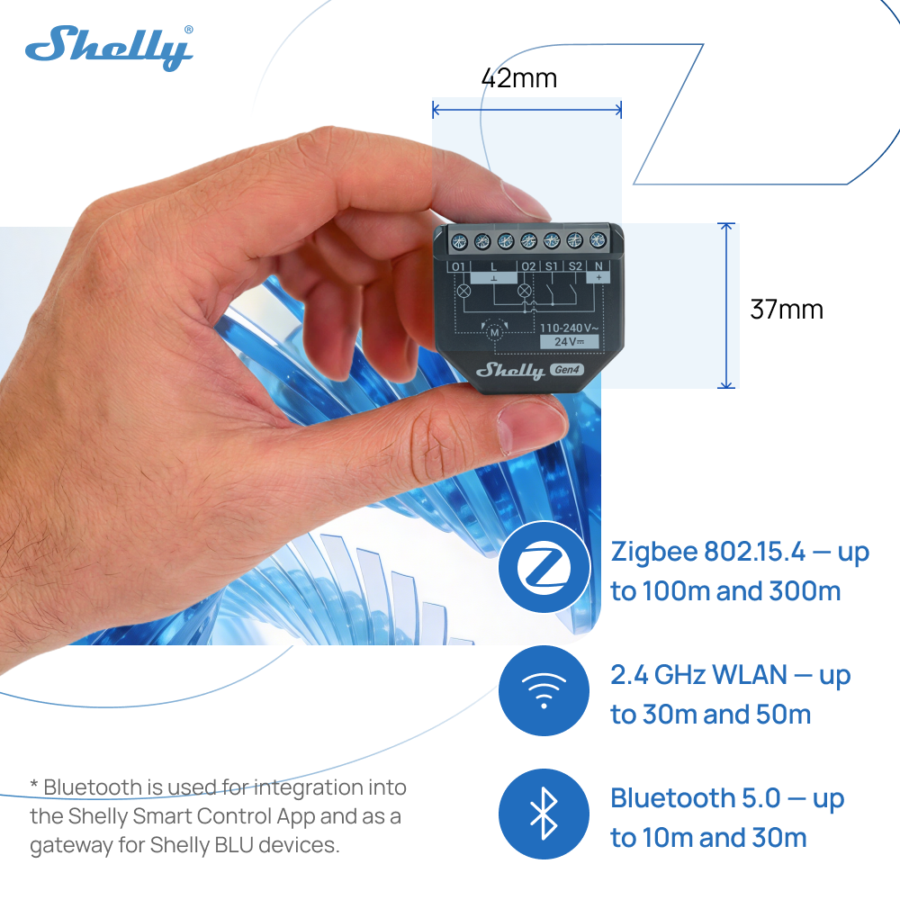 Shelly 2PM Gen4 Zigbee 2 Chann - Shelly Relay Module recension och pris