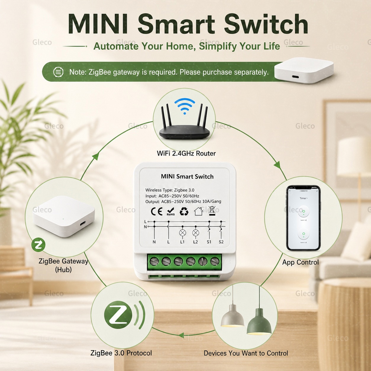 Zigbee Smart Switch Breaker 16 - Home Automation Ideas recension och pris