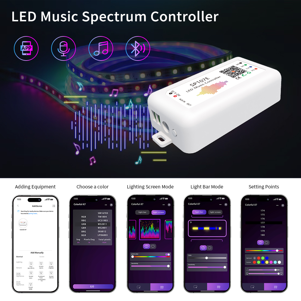 Ws2812 2811 Led Pixel Rgbic LE - Zigbee Coordinator Stick recension och pris