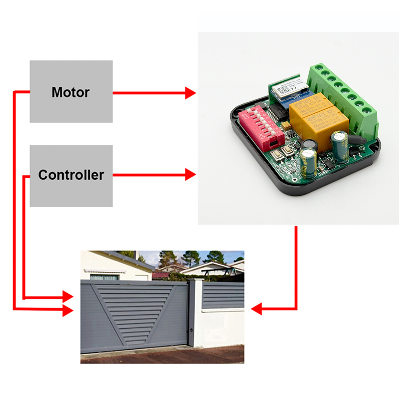 Universal Tuya WiFi Switch Gar - 433Mhz Receiver Module recension och pris
