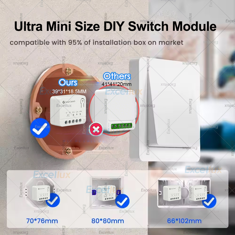 ZigBee Mini Smart DIY Switch A - Diy Home Automation Controller recension och pris