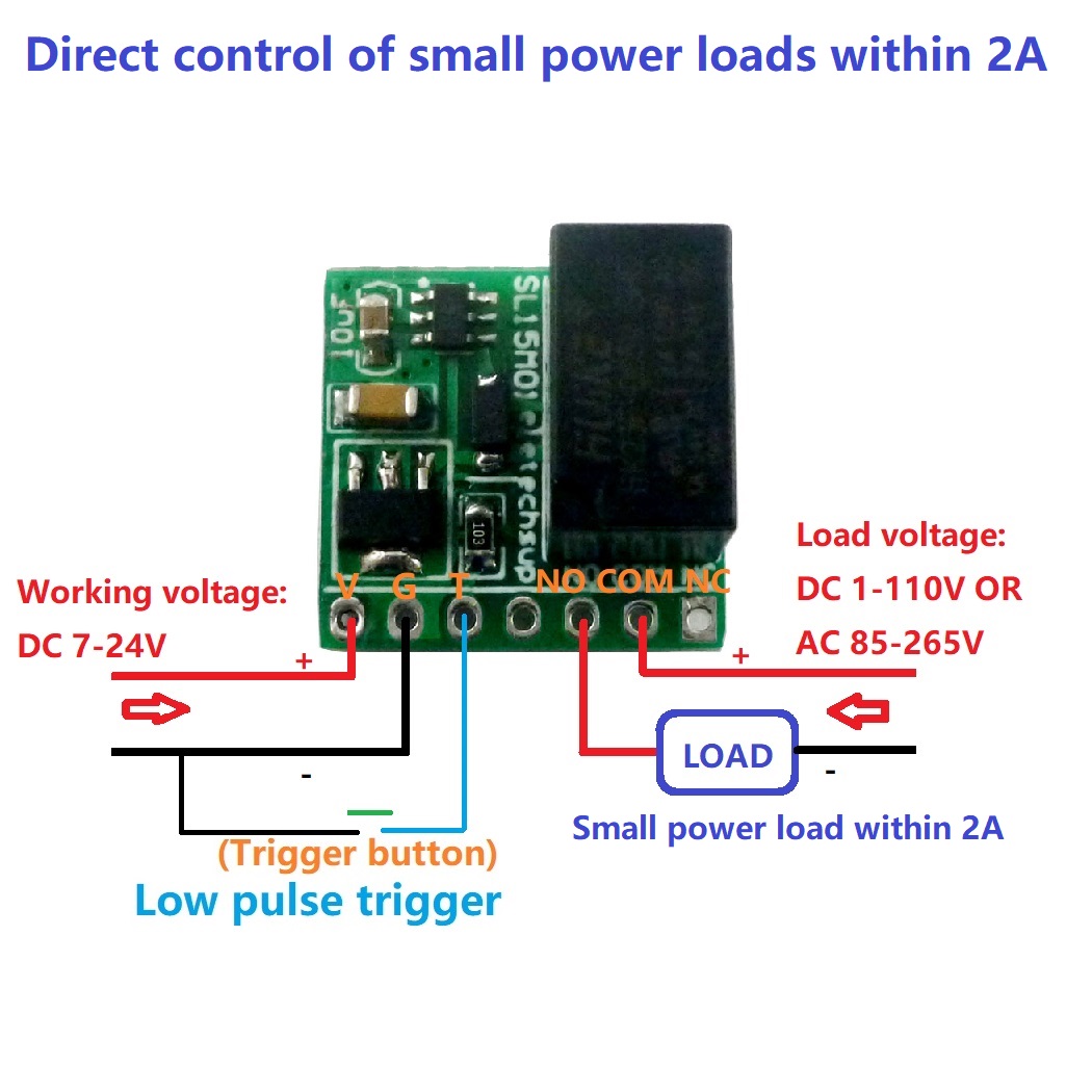 SL15M01 DC 12V 2A mini 1ch Bis - Shelly Relay Module recension och pris