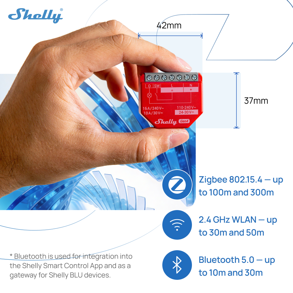 Shelly 1PM Gen4 Zigbee Disposi - Shelly Relay Module recension och pris