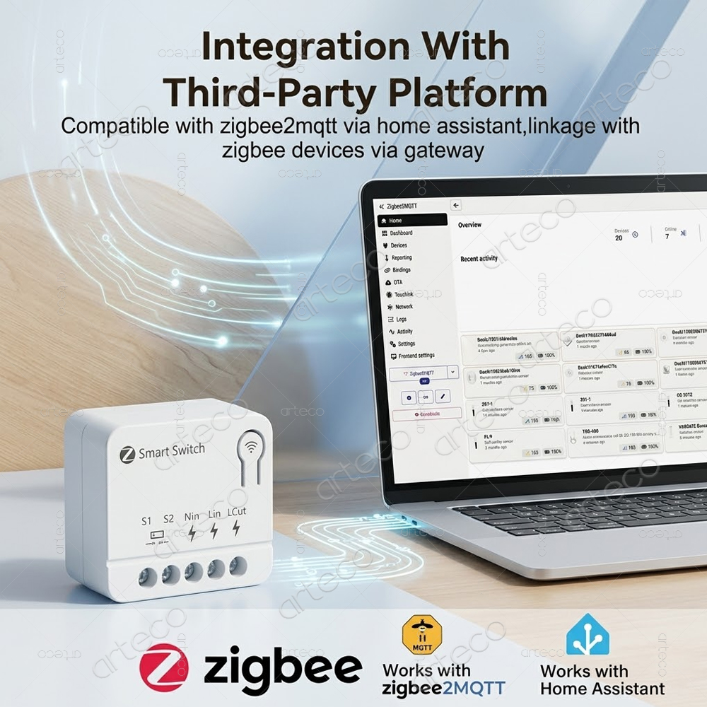 Tuya Zigbee Mini DIY Smart Swi - Diy Home Automation Controller recension och pris