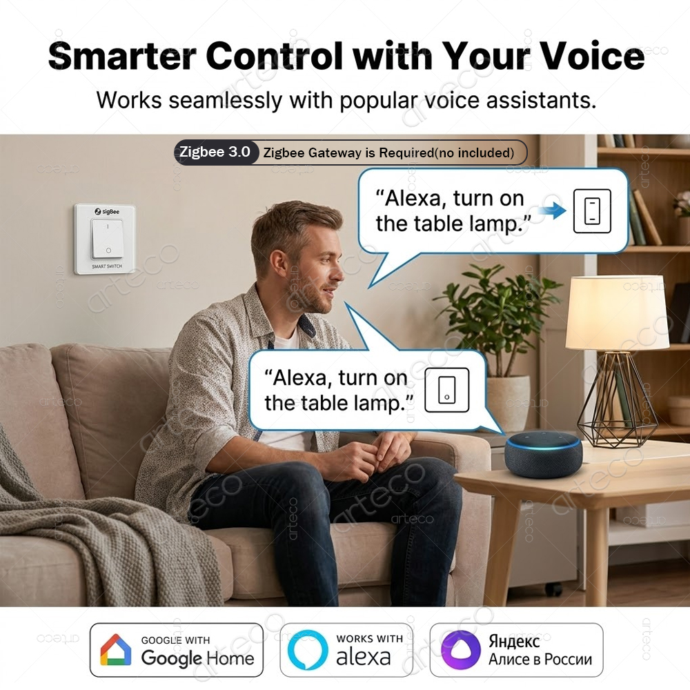 Tuya Zigbee Mini DIY Smart Swi - Diy Home Automation Controller recension och pris