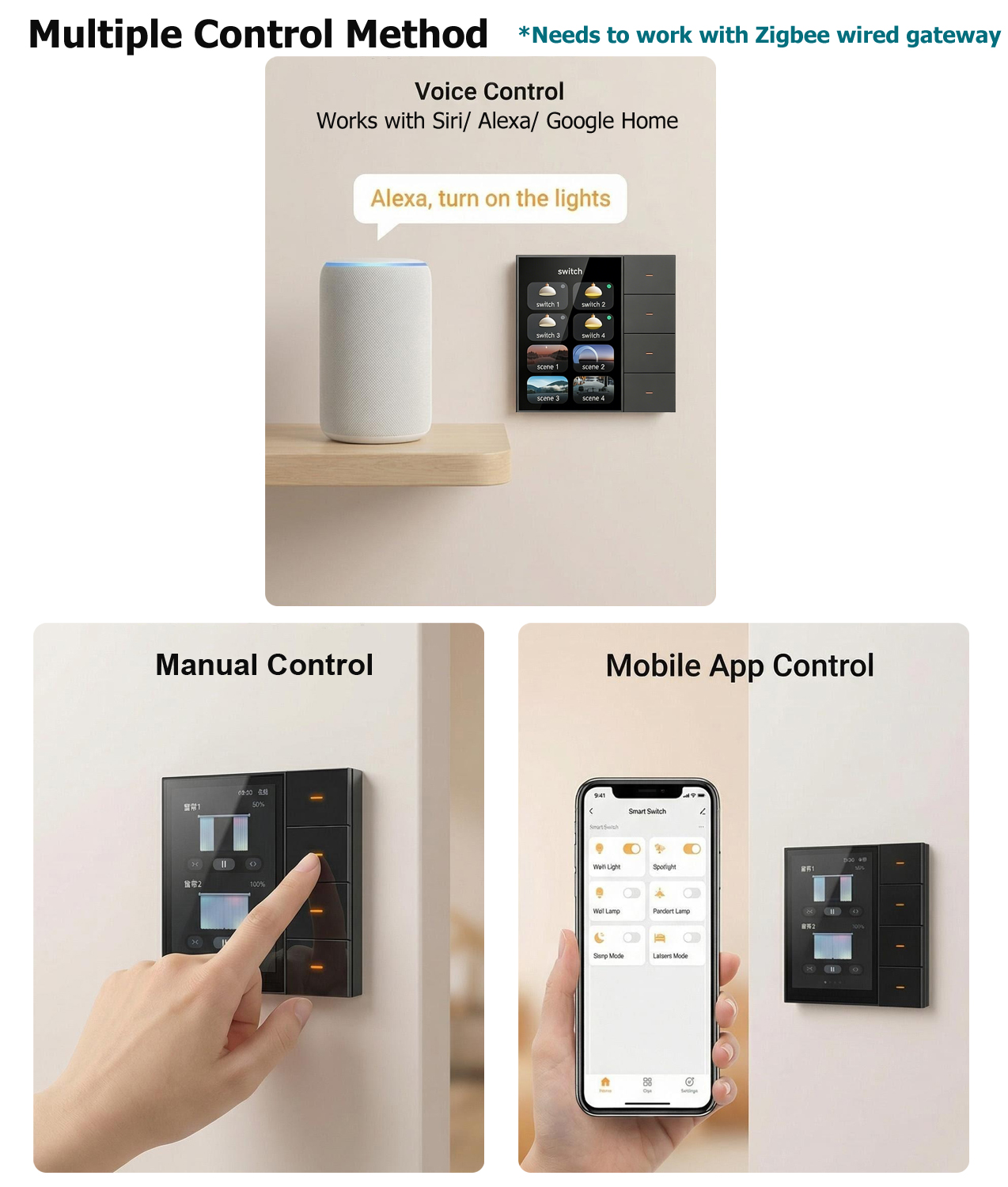 F3-pro Tuya Smart Panel ZigBee - Home Automation Ideas recension och pris
