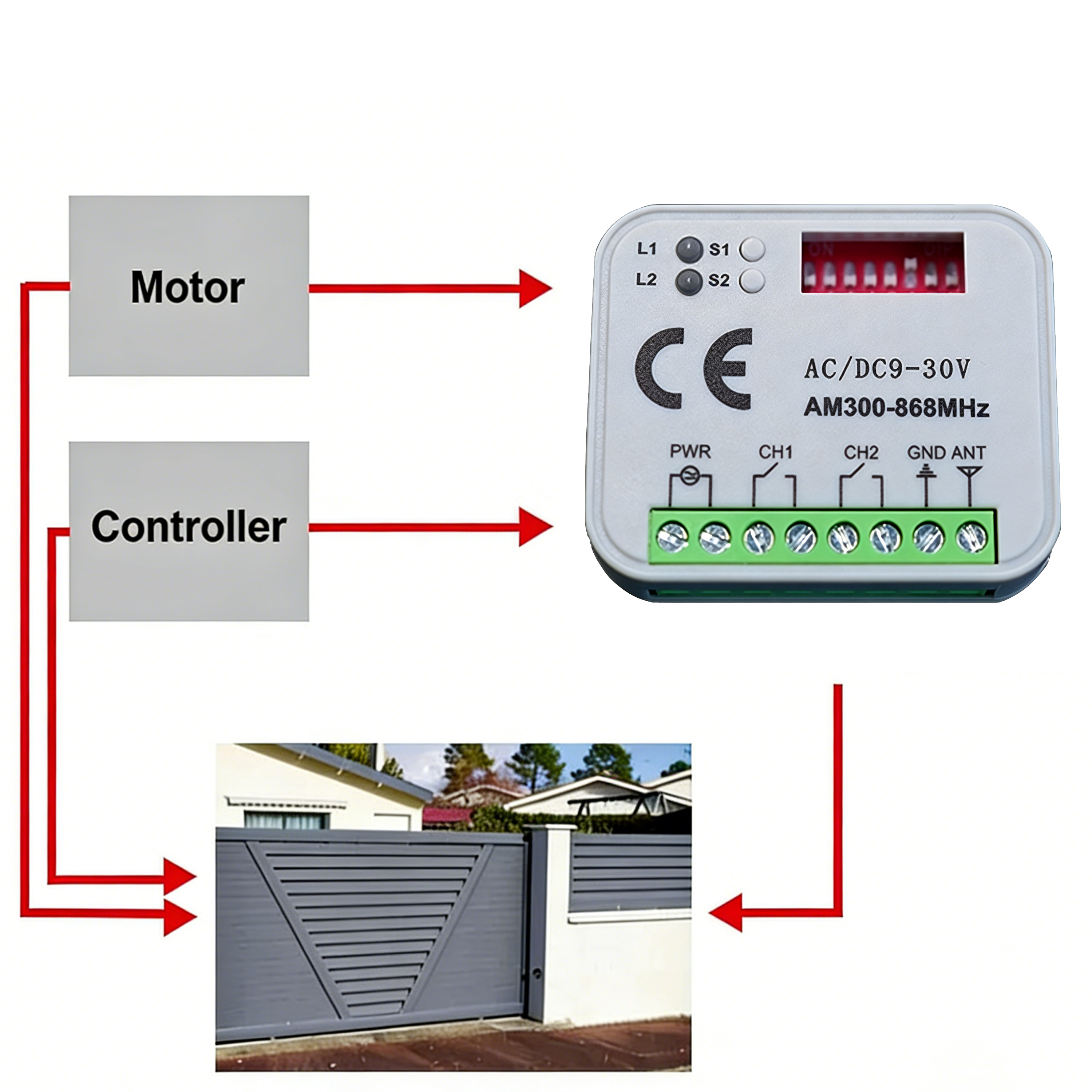 Garage Door Receiver 433MHz 30 - 433Mhz Receiver Module recension och pris