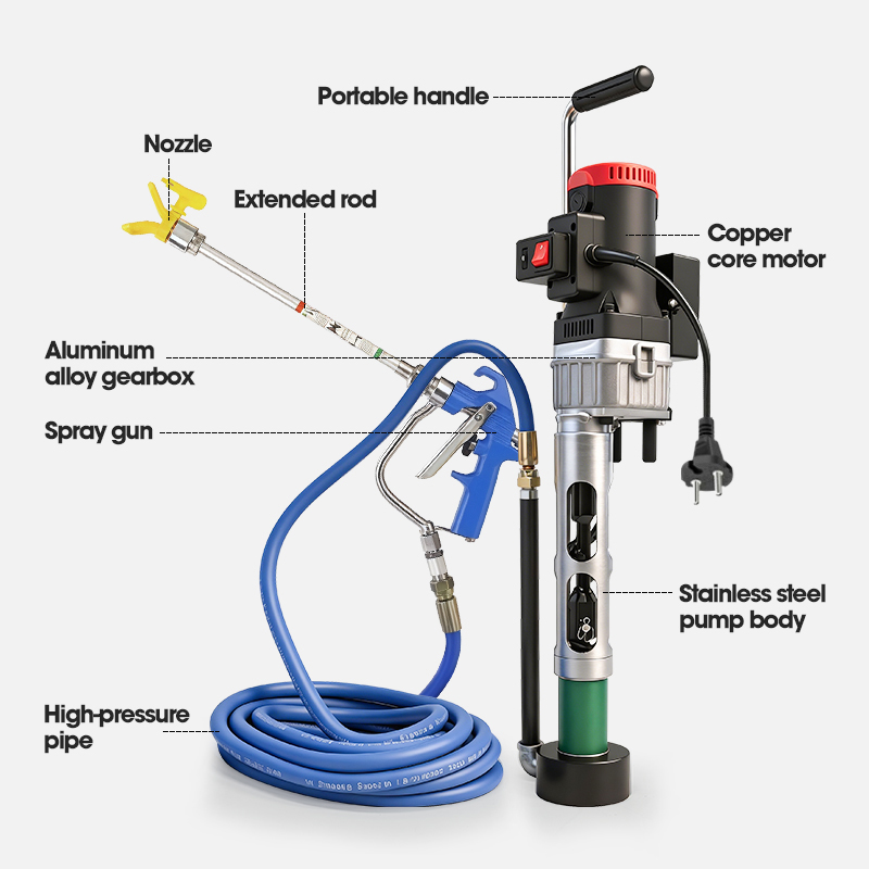 1800W Portable High-pressure S - Diy Automation recension och pris