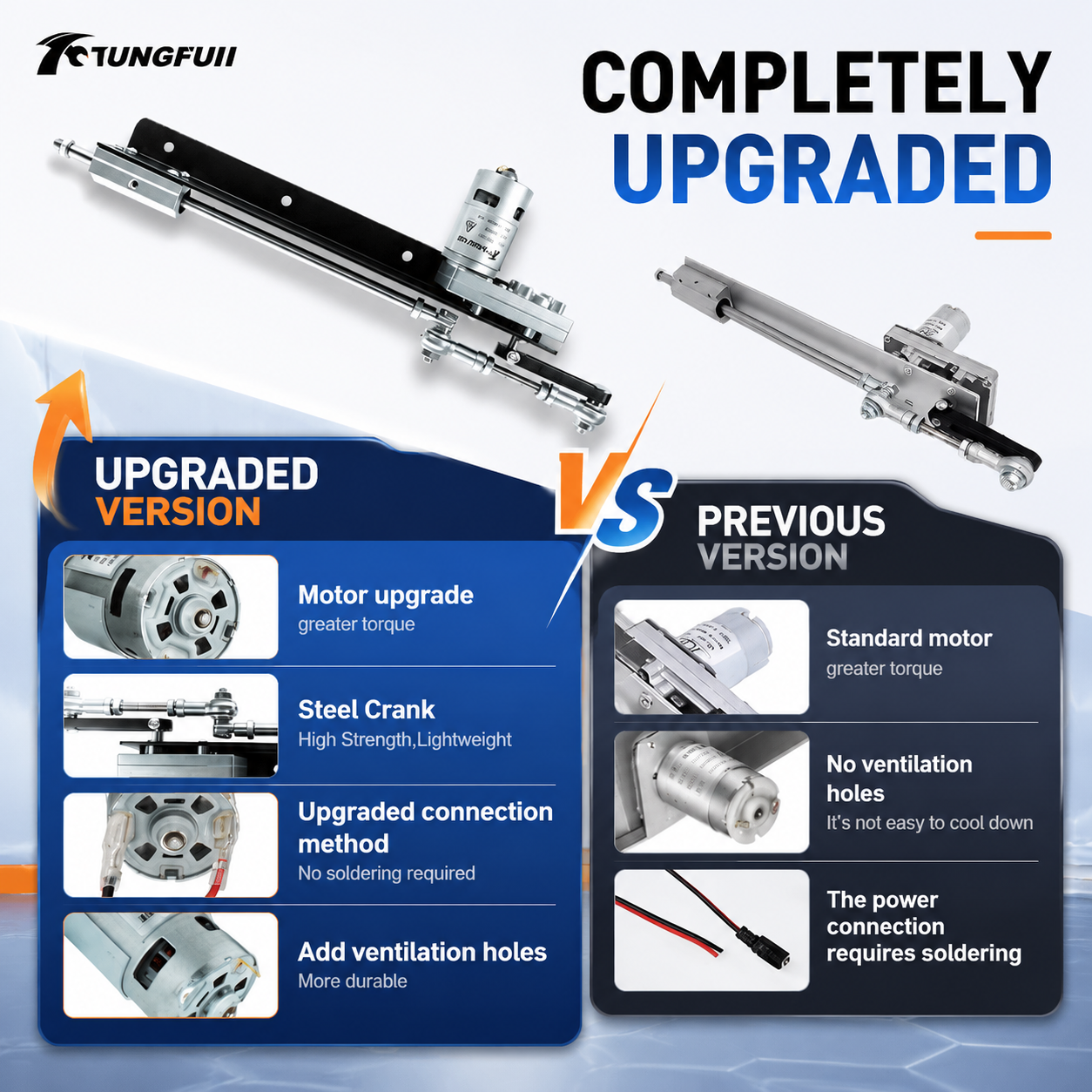 Tungfull 3-15CM Adjustable Rec - Home Automation Diy Projects recension och pris