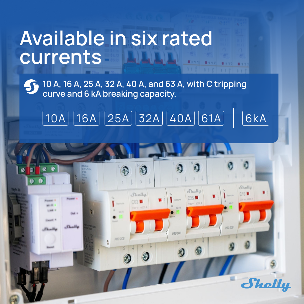 Shelly Pro CB Wifi Smart Minia - Shelly Relay Module recension och pris