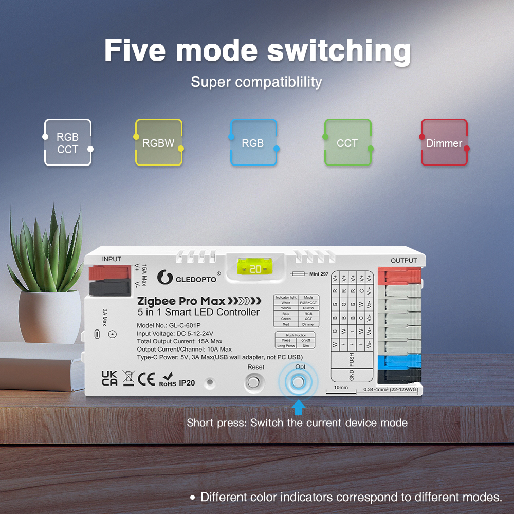 GLEDOPTO ZigBee 3.0 Pro Max 5- - Zigbee Coordinator Stick recension och pris