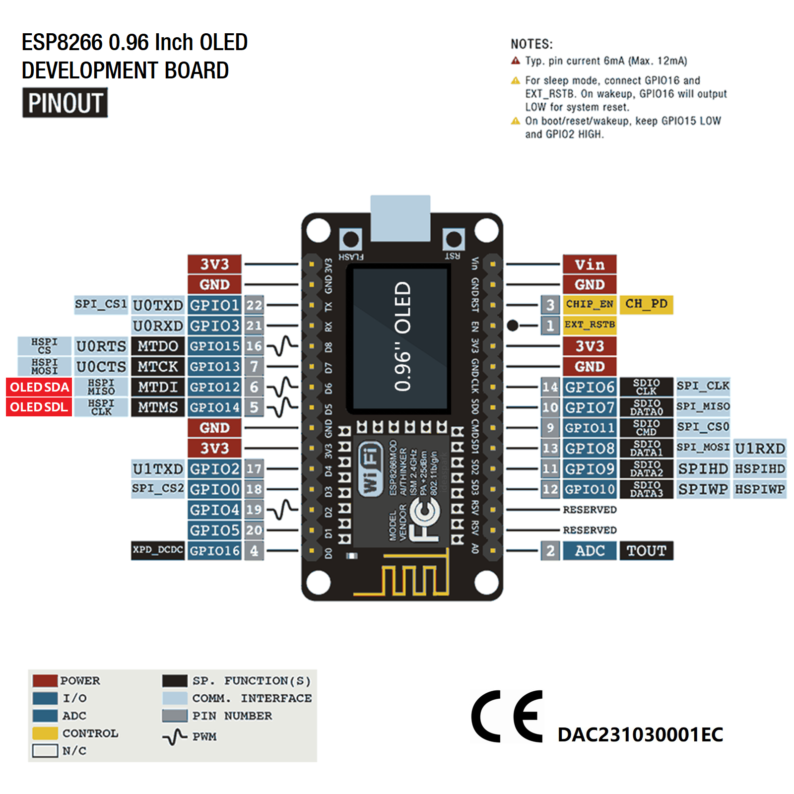 NodeMCU ESP8266 Development Bo - Esp8266 Nodemcu Board recension och pris