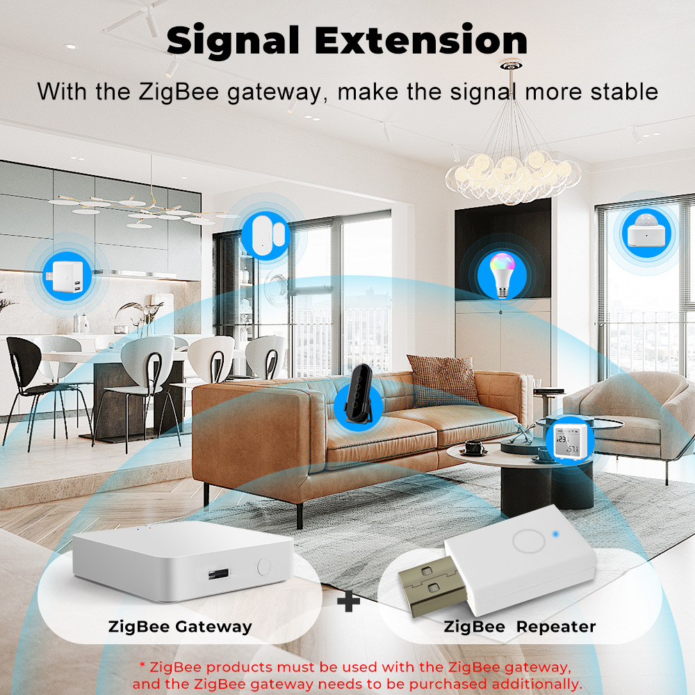 ZigBee Signal Repeater Tuya Sm - Home Automation Ideas recension och pris